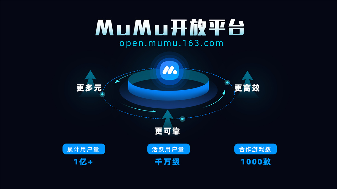 跨平台多端发行成为游戏行业趋势